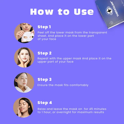 HydraRenew Overnight Mask Theraglam