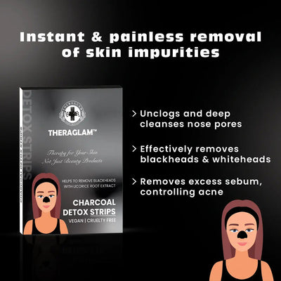 Charcoal Detox Nose Strips Theraglam
