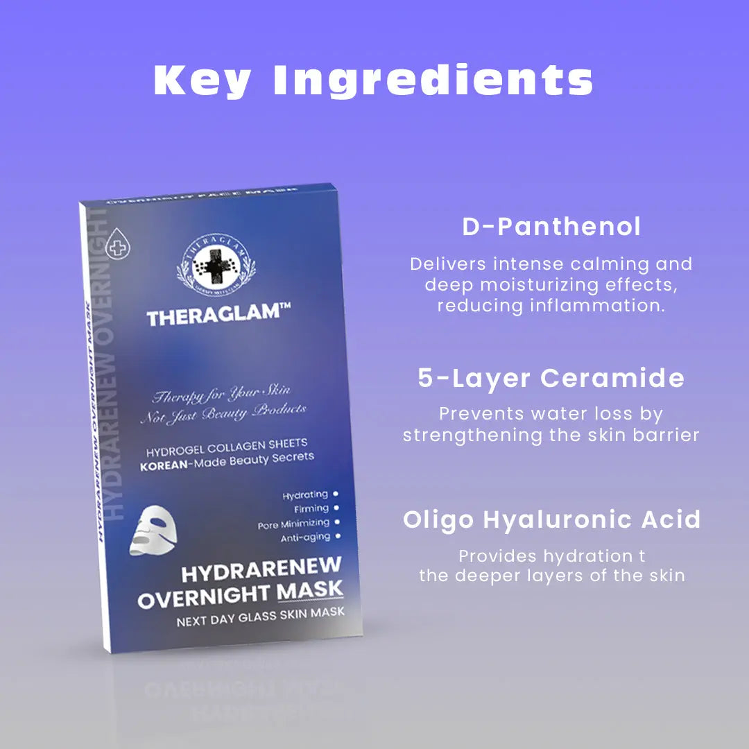 HydraRenew Overnight Mask Theraglam