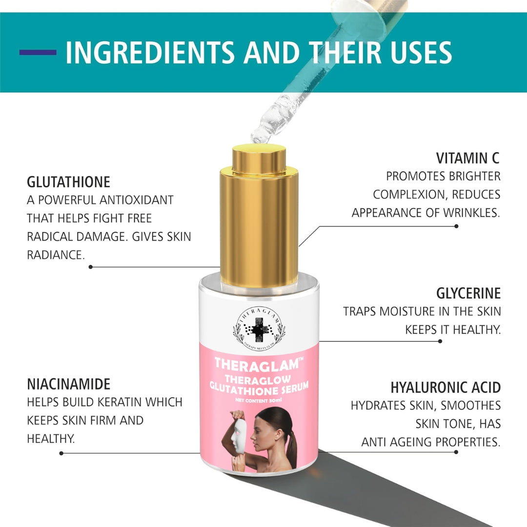 THERAGLOW (GLUTATHIONE SERUM) My Store