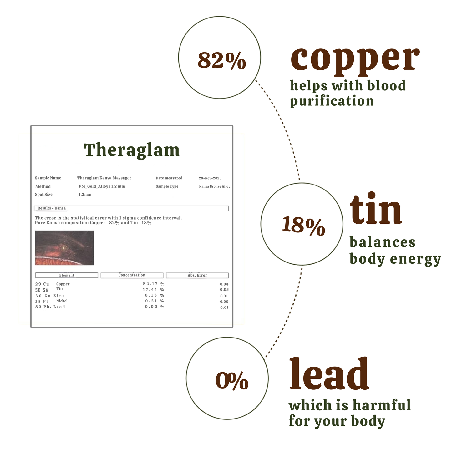 Kansa Wand 2-in-1 Ayurvedic Massager