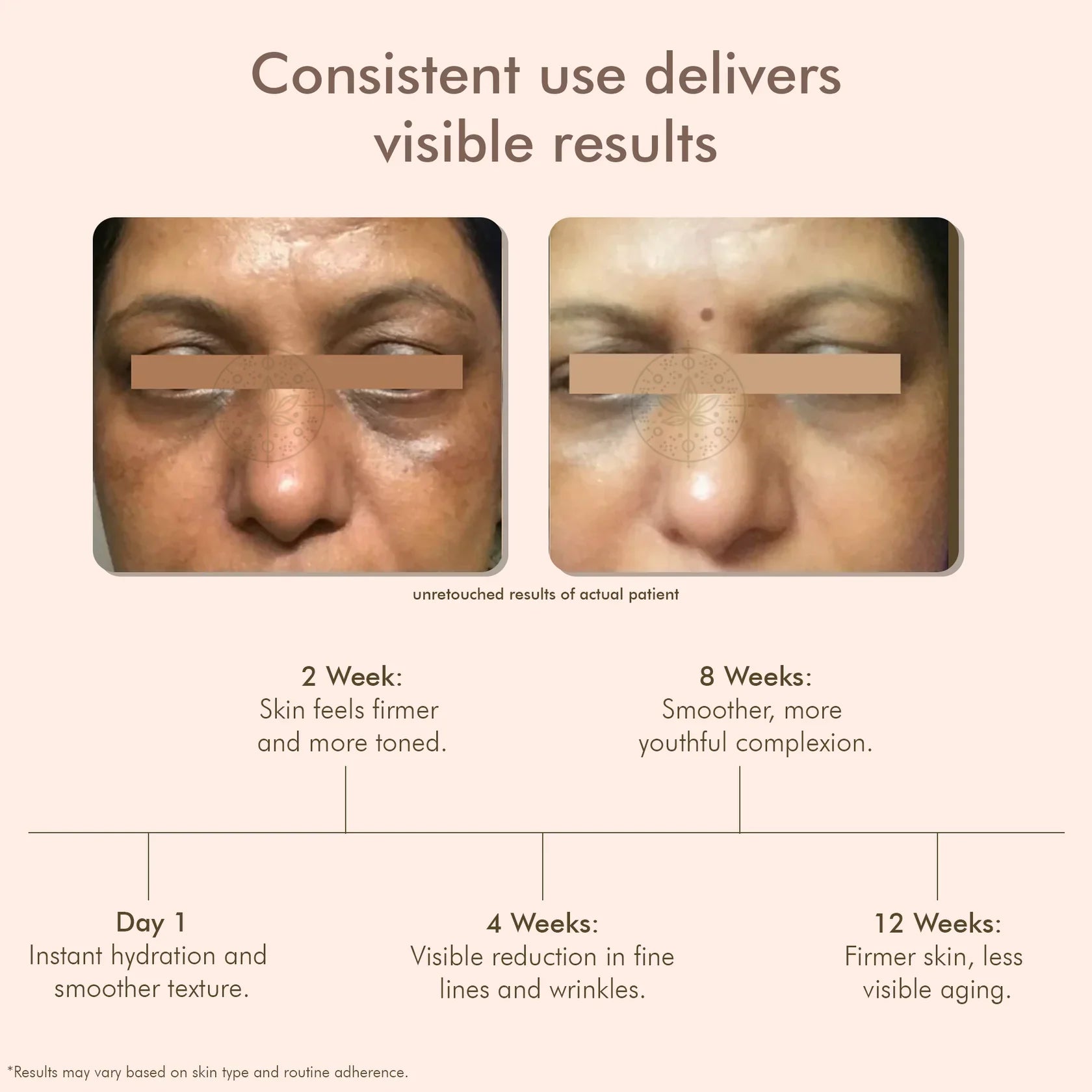 NIGHT REPAIR CREAM My Store