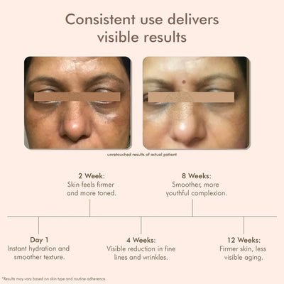 NIGHT REPAIR CREAM My Store