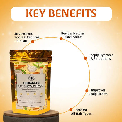 Root revival Hair Mask Theraglam