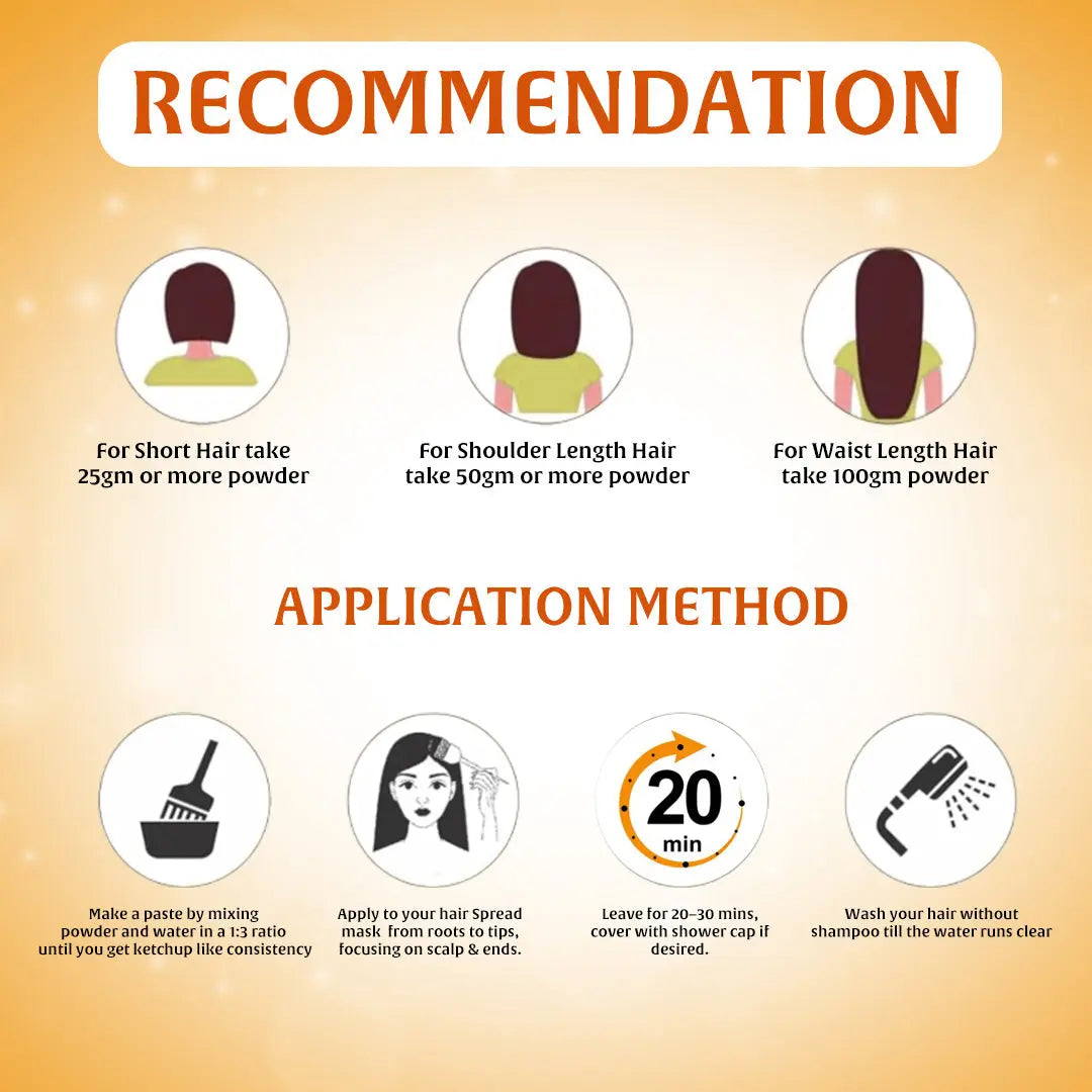 Root revival Hair Mask Theraglam