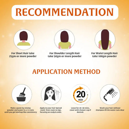 Root revival Hair Mask Theraglam