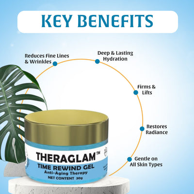 TIME REWIND GEL My Store